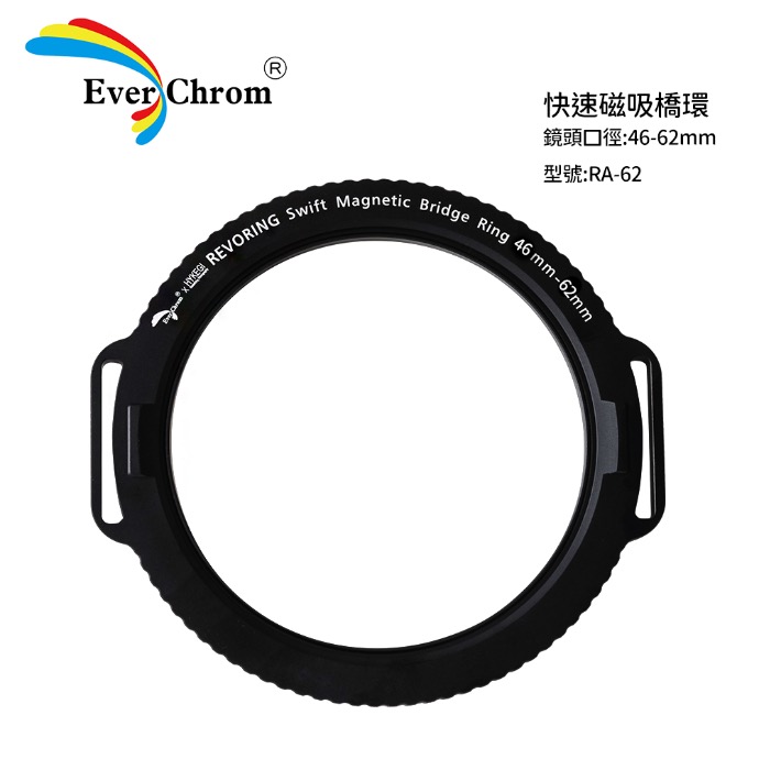 EverChrom 快速磁吸橋環RA系列